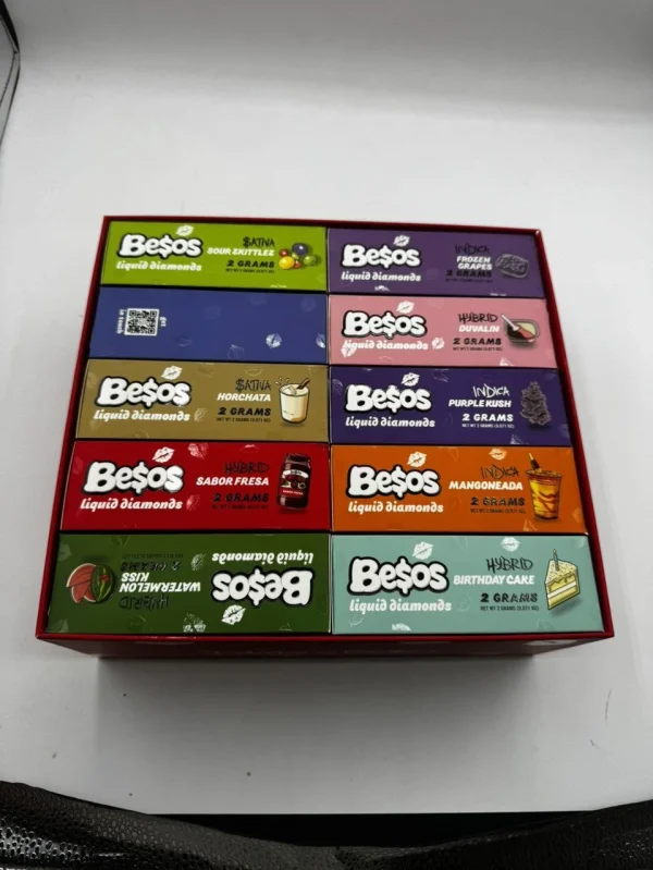Besos Disposables Black Box