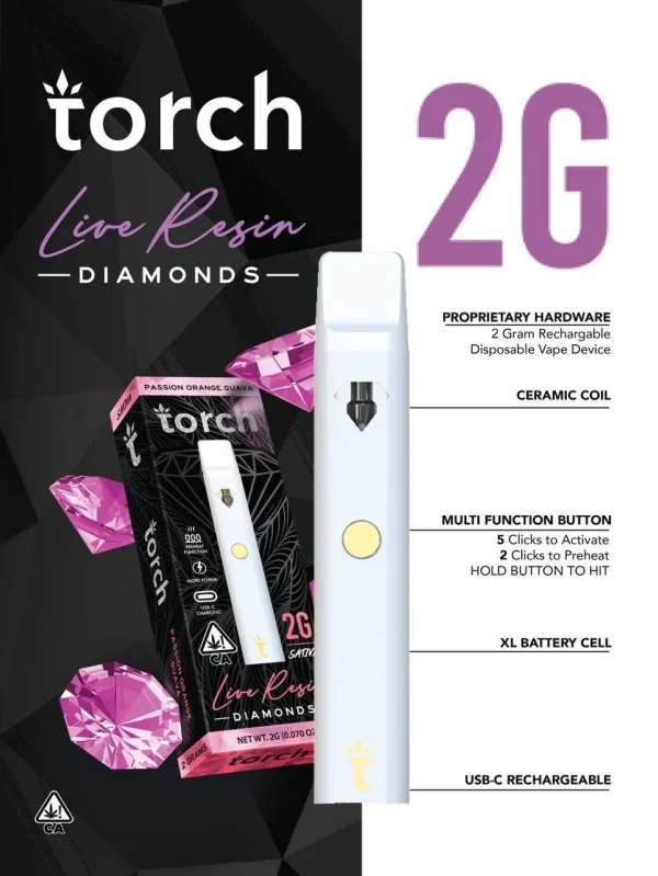 Torch Live Resin Diamonds